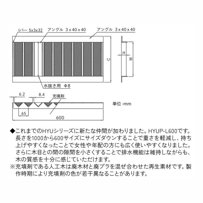 HYUP-90L600 細目型景観グレーチング U字溝蓋 適正みぞ幅90mm 長さ600mm