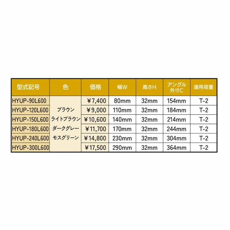 HYUP-150L600 細目型景観グレーチング U字溝蓋 適正みぞ幅150mm 長さ600mm