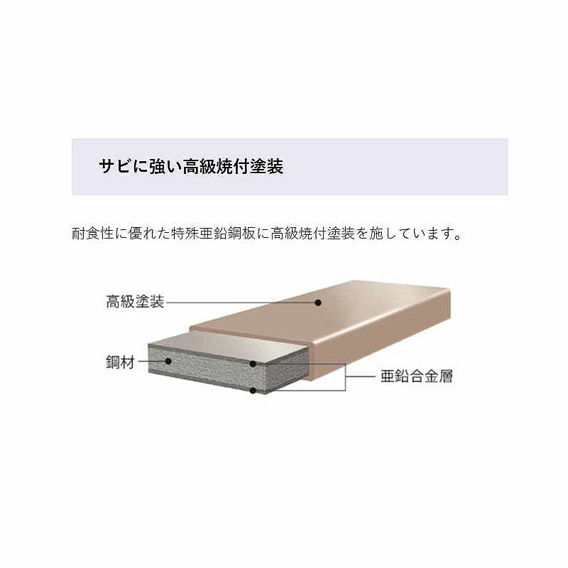 LSN-1808Y リジュー ガーデニング物置 間口1832×奥行840×高さ2212㎜ 側面棚タイプ