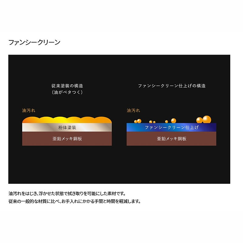 BAR-903 TW（テクスチャーホワイト） レンジフード Barchetta 壁面取付タイプ※ダクトカバー別売